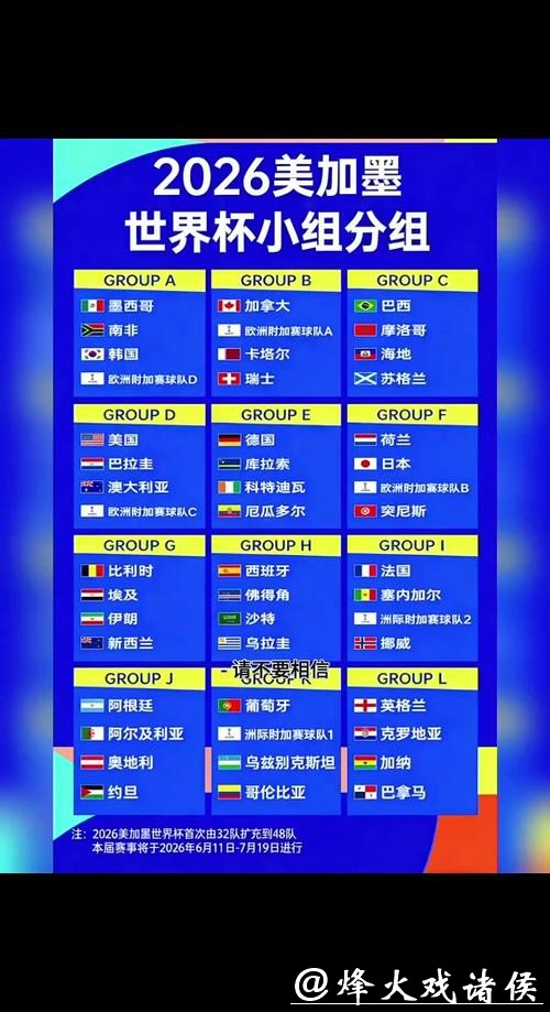 2026年世界杯赛程详细时间表解析 2026年世界杯赛程详细时间表解析