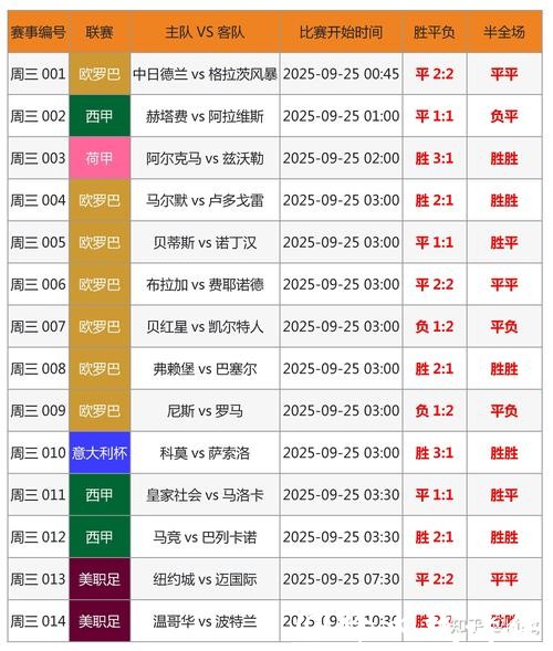 「最全世界杯竞猜平台推荐与指南」