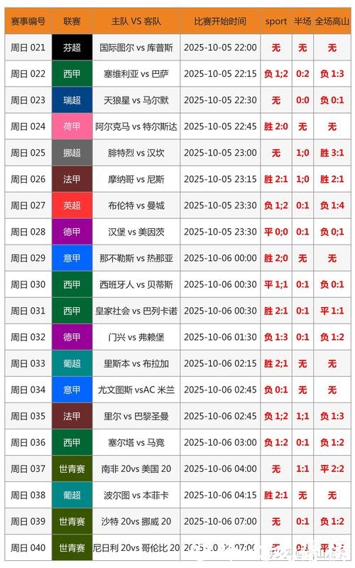 世界杯竞猜平台全面分析