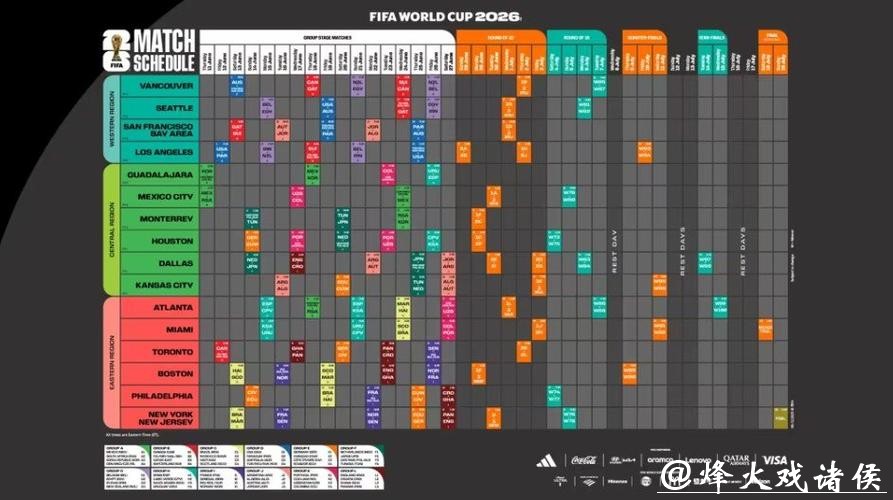 2026世界杯比赛日程解析