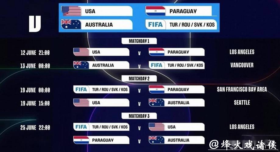 2026世界杯比赛日程解析