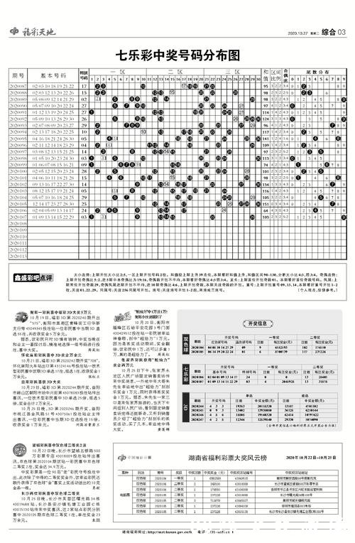 世界杯投注攻略全解