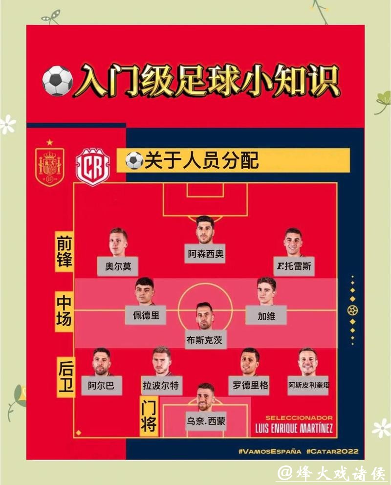 世界杯足球赛投注攻略解析 世界杯足球赛投注攻略解析