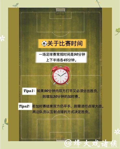 世界杯足球赛投注攻略解析 世界杯足球赛投注攻略解析
